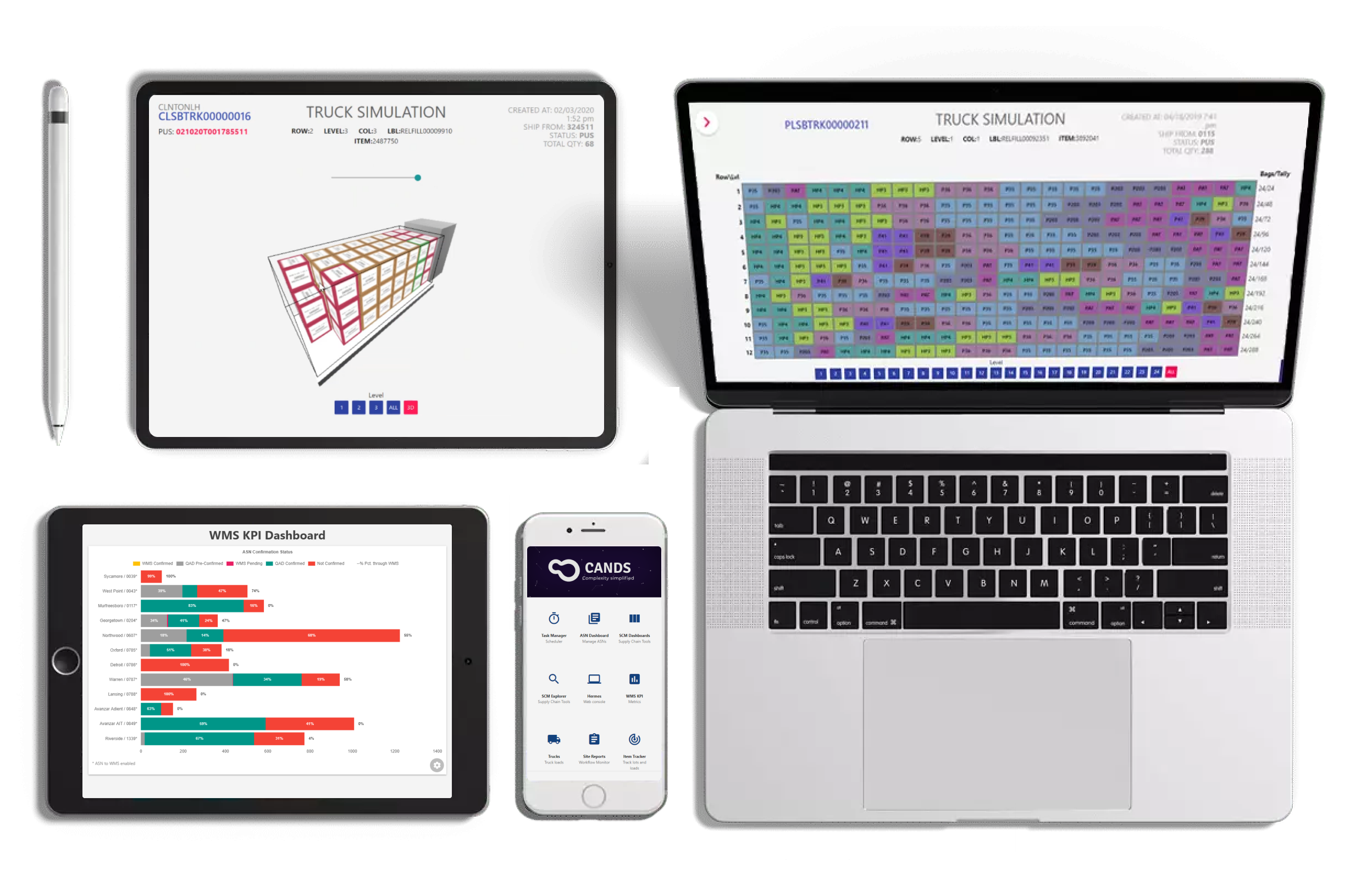 Various devices showing Score's functionalities.